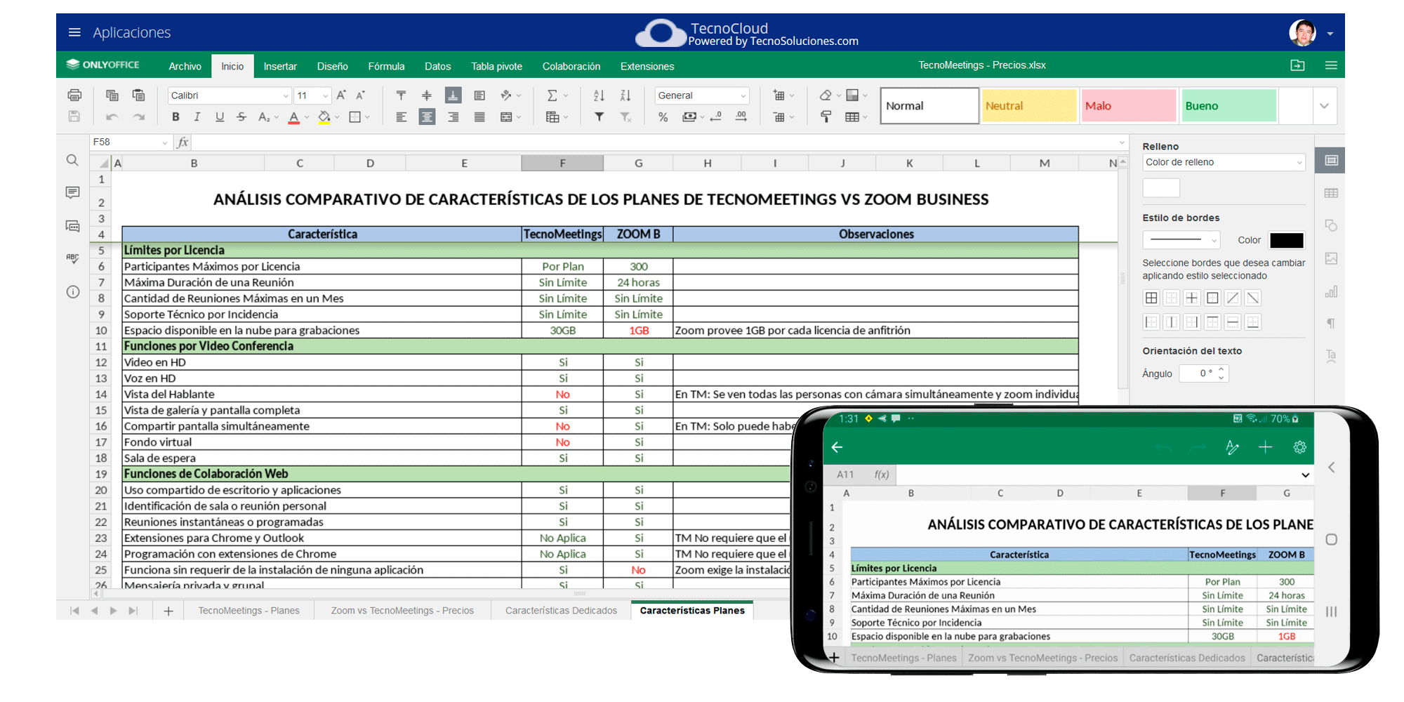 TecnoOffice - Edición de Documentos de Excel En la Nube para Intranets