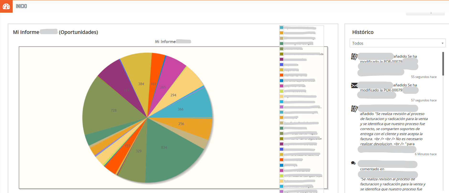 crm-distribucion-tecnologia-01