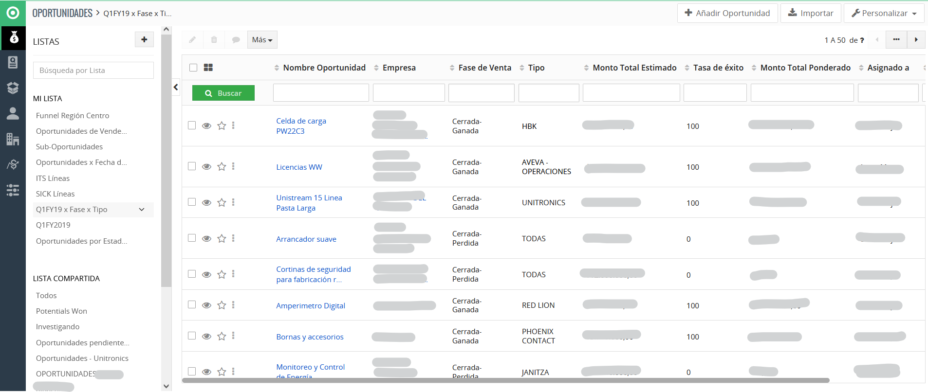crm-distribucion-tecnologia-04