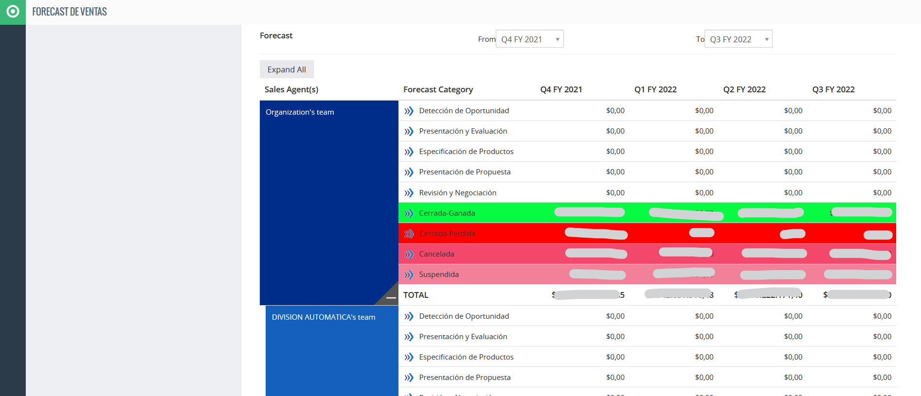 crm-distribucion-tecnologia-10