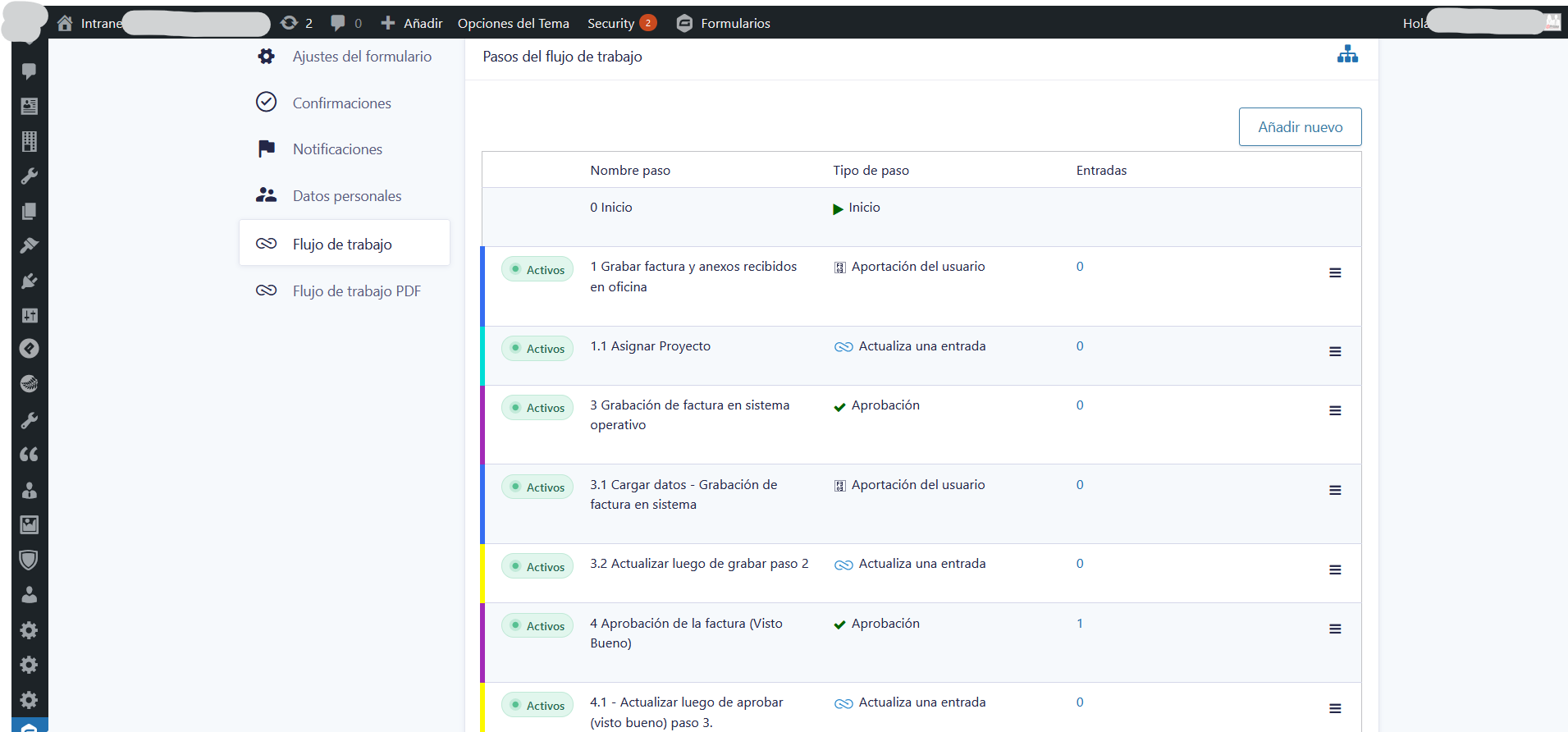 intranet-automatizacion-procesos-gestion-01